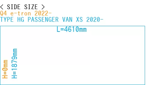 #Q4 e-tron 2022- + TYPE HG PASSENGER VAN XS 2020-
